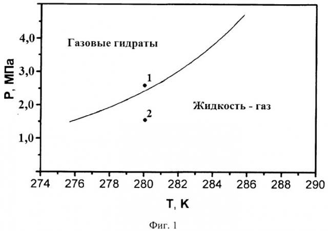 Способ определения выбросоопасных зон в угольных пластах (патент 2528304)