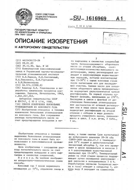 Способ извлечения бензольных углеводородов из коксового газа (патент 1616969)