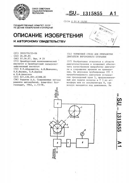 Тормозной стенд для приработки двигателя внутреннего сгорания (патент 1315855)