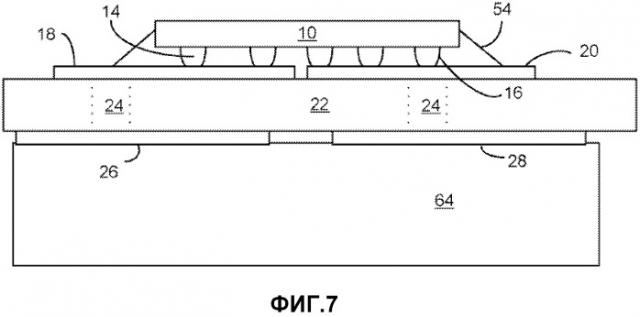 Процесс формирования прокладки для перевернутых сид (патент 2502157)