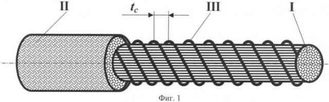 Шнур плетеный страховочно-спасательный (патент 2401894)