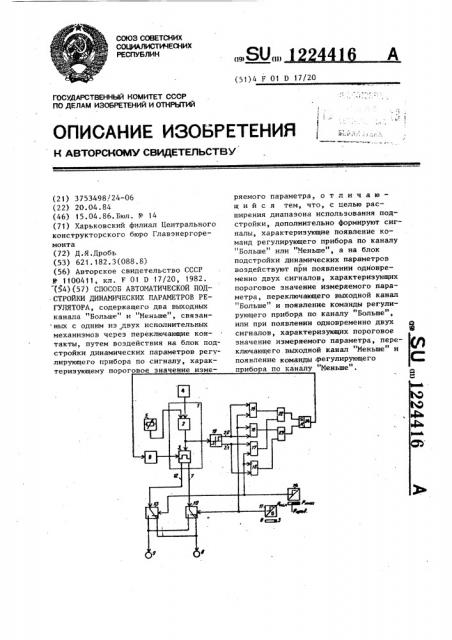 Способ автоматической подстройки динамических параметров регулятора (патент 1224416)