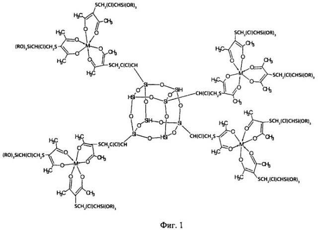 Способ получения кремнийорганических дендронов (патент 2424244)