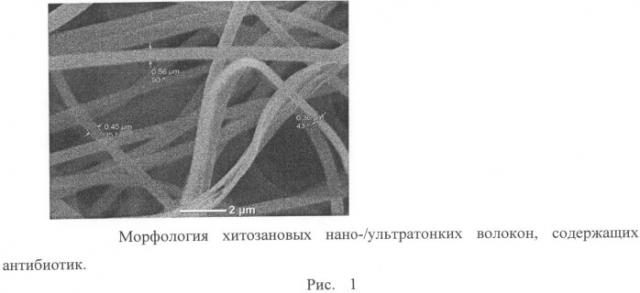 Многослойный материал с хитозановым слоем из нано- и ультратонких волокон (патент 2522216)