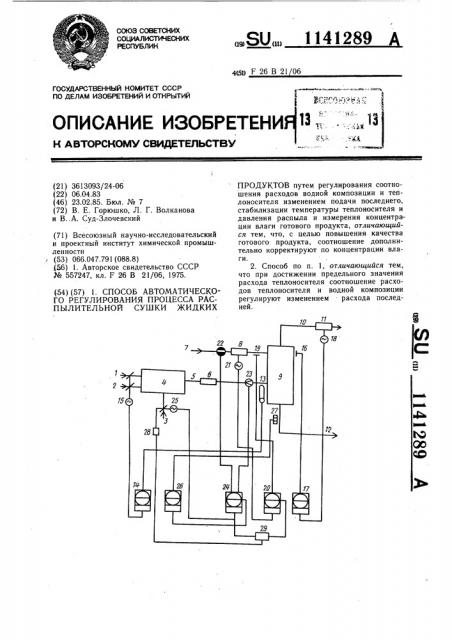 Способ автоматического регулирования процесса распылительной сушки жидких продуктов (патент 1141289)