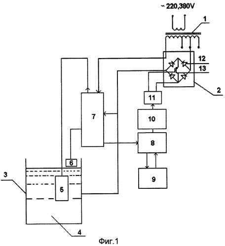 Устройство для нанесения покрытия микродуговым оксидированием вентильных металлов и сплавов (патент 2413040)