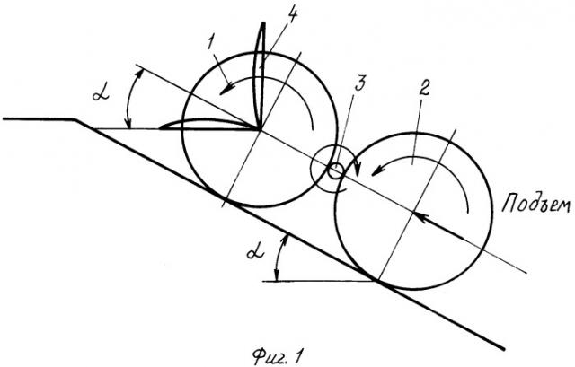 Одноосное колесно-гусеничное средство передвижения (патент 2409494)