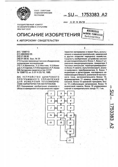 Устройство цифрового программного управления для измерения теплофизических характеристик материалов (патент 1753383)