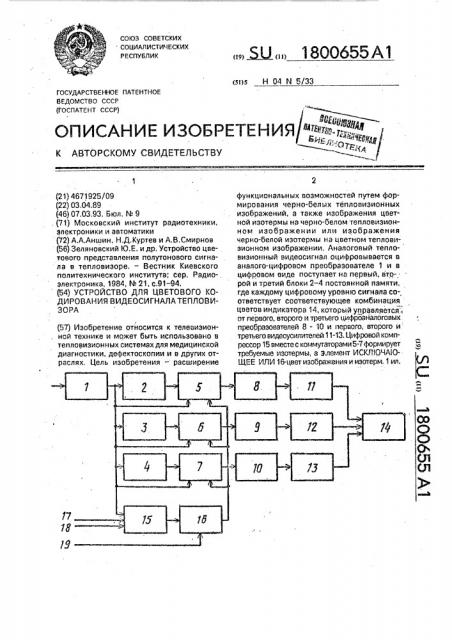 Устройство для цветового кодирования видеосигнала тепловизора (патент 1800655)