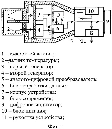 Устройство для измерения октанового числа бензинов (патент 2460065)