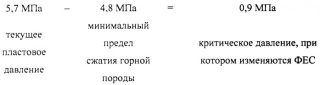 Способ гидравлического сжатия пласта (патент 2462588)