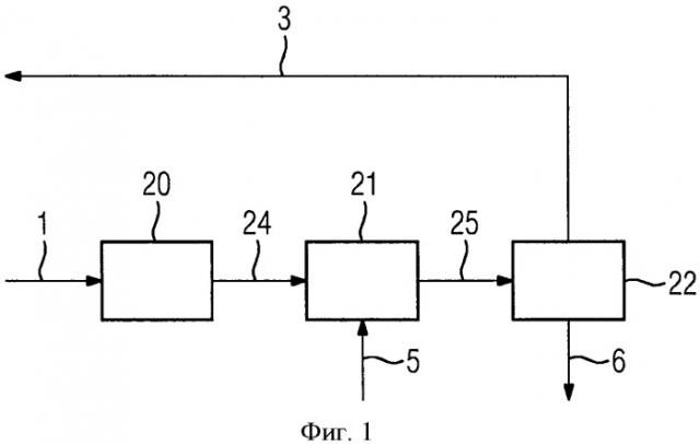 Очистка загрязнённого внесением оксидов серы растворителя на основе амина (патент 2559493)