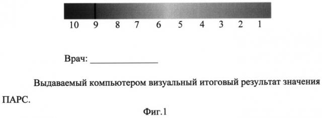 Способ функциональной предоперационной диагностики послеоперационных осложнений у пациентов после протезирующей герниопластики по поводу послеоперационных грыж (патент 2491885)