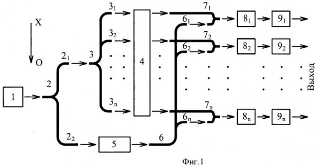 Оптический вычислитель дополнения нечеткого множества (патент 2463640)