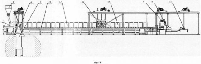 Поточная линия для производства стеновых плит из гипса или гипсобетона (патент 2604889)
