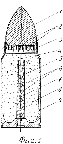 Конструкция пули унитарного патрона (патент 2565033)