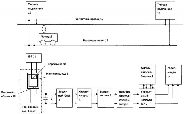 Вторичный источник электропитания радиомодема малой мощности (патент 2653848)