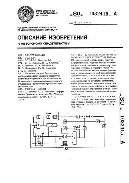 Способ оценки механических характеристик бумаги (патент 1032415)