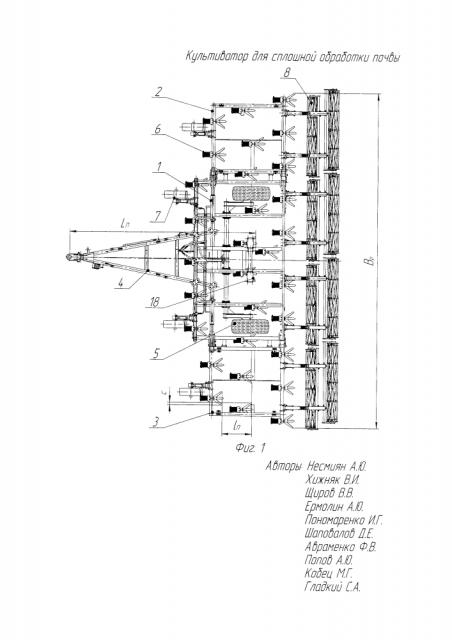 Культиватор для сплошной обработки почвы (патент 2608788)