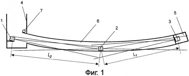 Устройство для ориентации проходческого комплекса при строительстве криволинейных тоннелей (патент 2385419)
