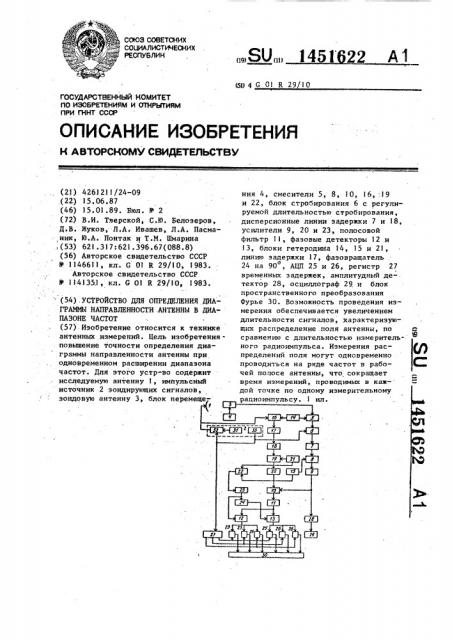 Устройство для определения диаграммы направленности антенны в диапазоне частот (патент 1451622)