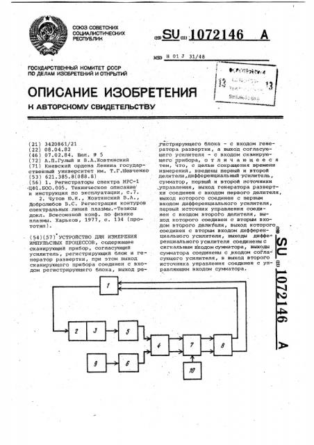 Устройство для измерения импульсных процессов (патент 1072146)