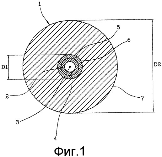 Телекоммуникационный кабель, снабженный плотно буферизованными оптическими волокнами (патент 2457520)
