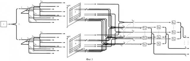 Оптический вычислитель симметрической разности непрерывных множеств (патент 2429519)
