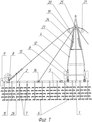 Агрегат-сцепка для обработки почвы (патент 2345514)