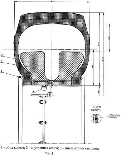 Внутренняя опора пневматической шины безопасного колеса (патент 2461468)