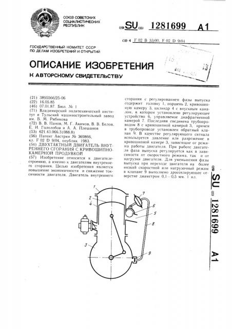 Двухтактный двигатель внутреннего сгорания с кривошипно- камерной продувкой (патент 1281699)