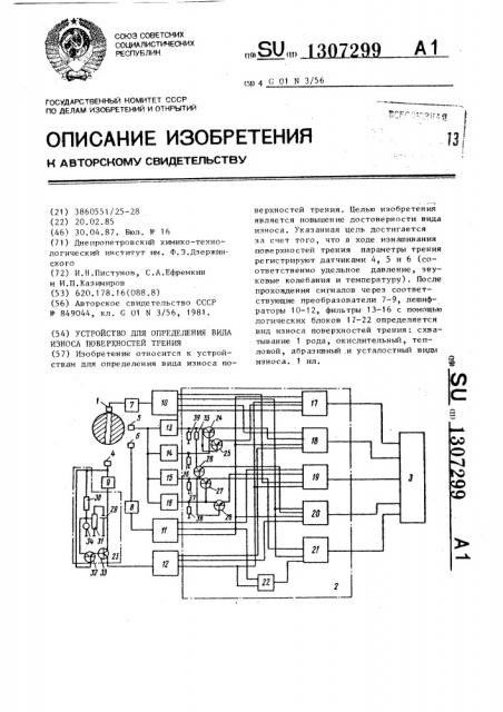 Устройство для определения вида износа поверхностей трения (патент 1307299)