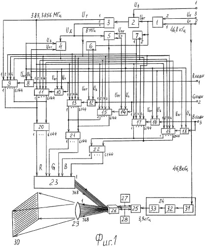 Цифровой монитор (патент 2306677)