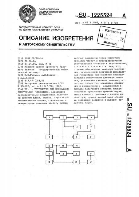 Устройство для проведения дыхательной гимнастики (патент 1225524)