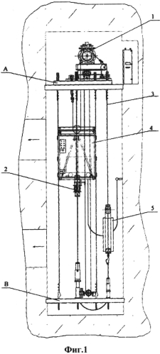 Шахтный подъемник (патент 2585132)