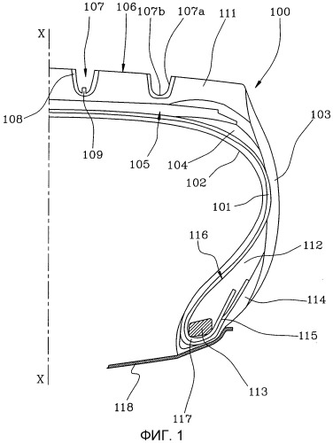 Шина для колес транспортных средств, содержащая протекторный браслет, защищенный от искажений в канавках протектора (патент 2478484)