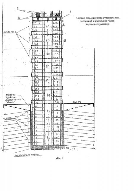 Способ совмещенного строительства подземной и надземной части каркаса сооружения (патент 2657565)