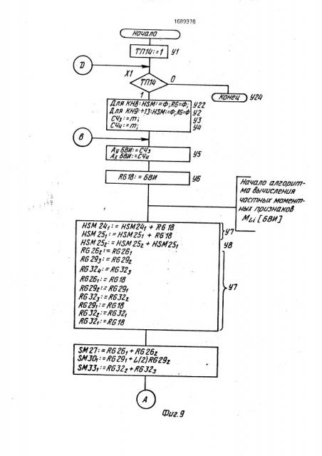 Устройство для определения моментных признаков изображения (патент 1689976)