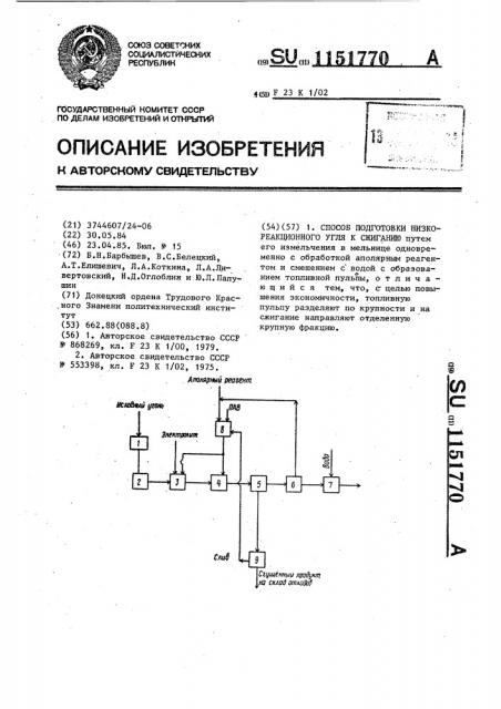 Способ подготовки низкореакционного угля к сжиганию (патент 1151770)