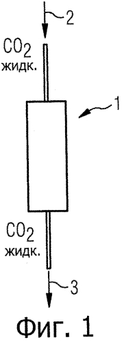 Способ удаления вредных веществ из диоксида углерода и устройство для его осуществления (патент 2551510)