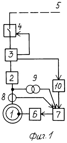 Электрогенератор (его варианты) (патент 2262788)