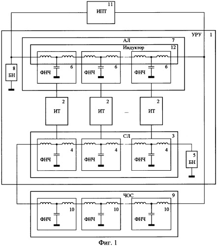 Многочастотный автогенератор радиочастотного диапазона (патент 2319284)