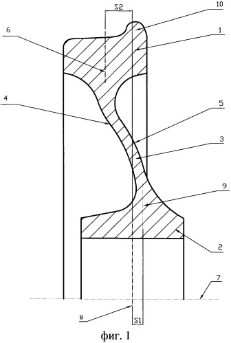 Цельнокатаное железнодорожное колесо (патент 2408470)