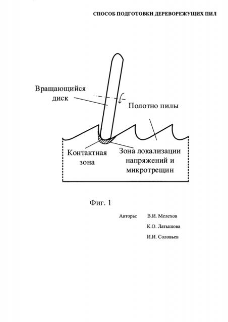 Способ подготовки дереворежущих пил (патент 2617602)