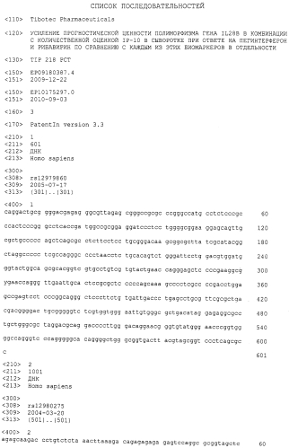 Усиление прогностической ценности полиморфизма гена il28b в комбинации с количественной оценкой ip-10 в сыворотке при ответе на пегинторферон и рибавирин по сравнению с каждым из этих биомаркеров в отдельности (патент 2567806)