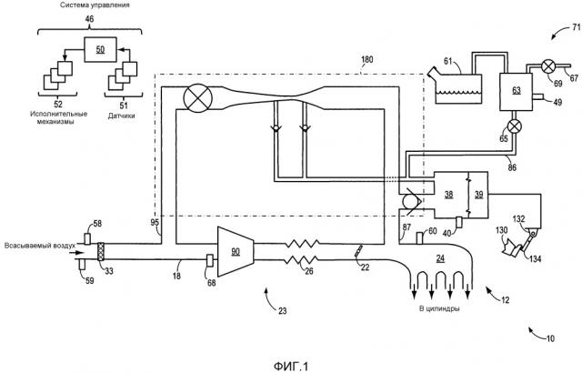 Система двигателя и способ для двигателя (варианты) (патент 2665791)