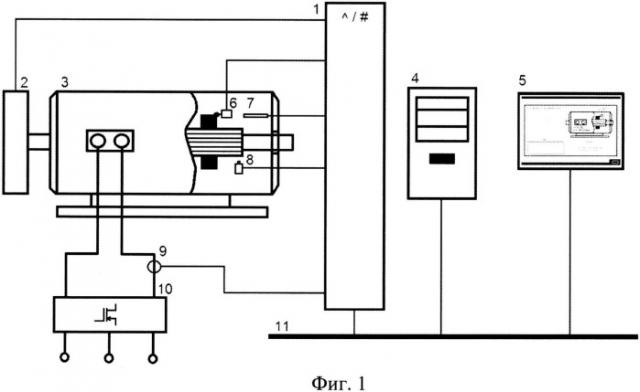 Способ контроля и визуализации работы щеточно-коллекторного узла электрического двигателя постоянного тока (патент 2536669)