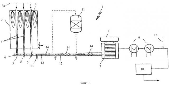 Способ и установка для нагревания и частичного окисления смеси пара и природного газа после первичного риформинга (патент 2394766)