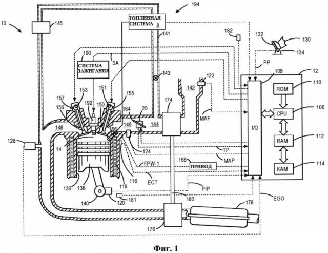 Способ эксплуатации двигателя с системой рециркуляции выхлопных газов (патент 2647183)