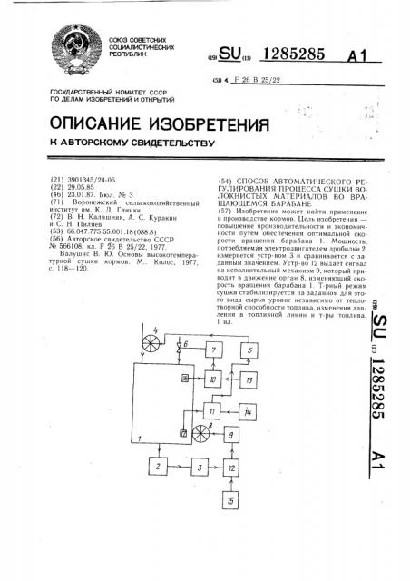 Способ автоматического регулирования процесса сушки волокнистых материалов во вращающемся барабане (патент 1285285)